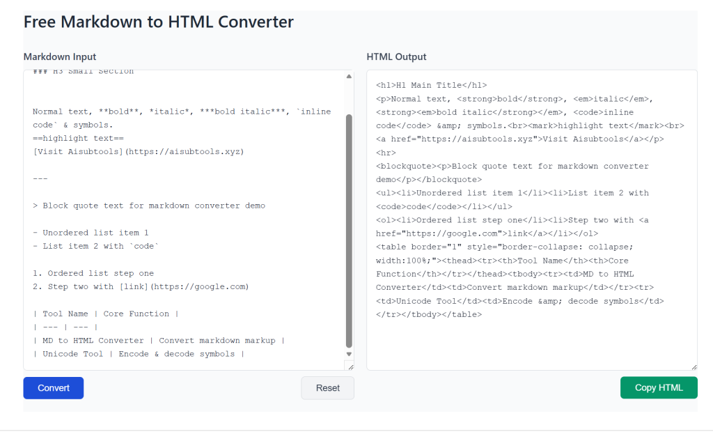 UI screenshot of Markdown to HTML Converter tool, shows markdown input area & real-time html output panel for blog content testing